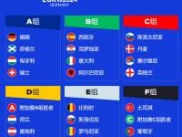 西班牙VS阿根廷直播_西班牙VS阿根廷直播免费观看_西班牙对战阿根廷直播在线观看高清直播